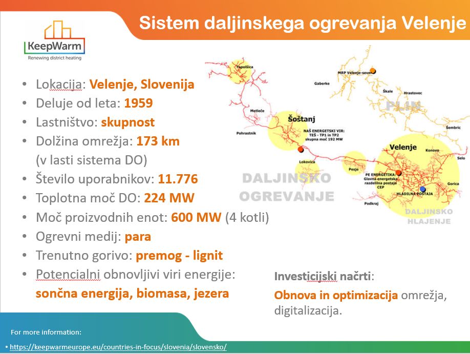 Transformation of district heating: Final KeepWarm Slovene Event